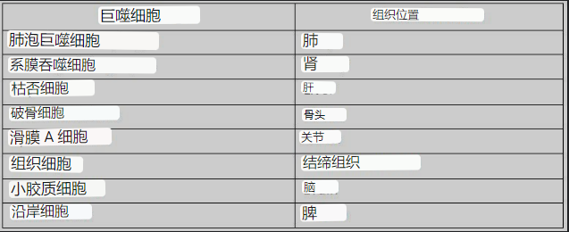 微信截图_20221009170753