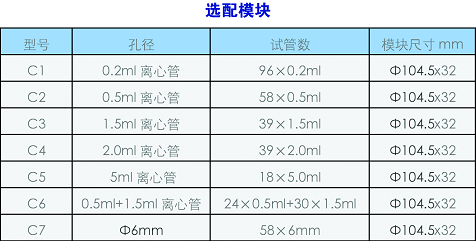 2110B模块