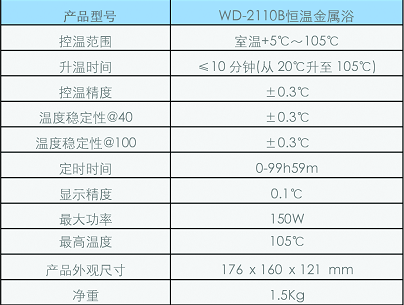 2110B参数